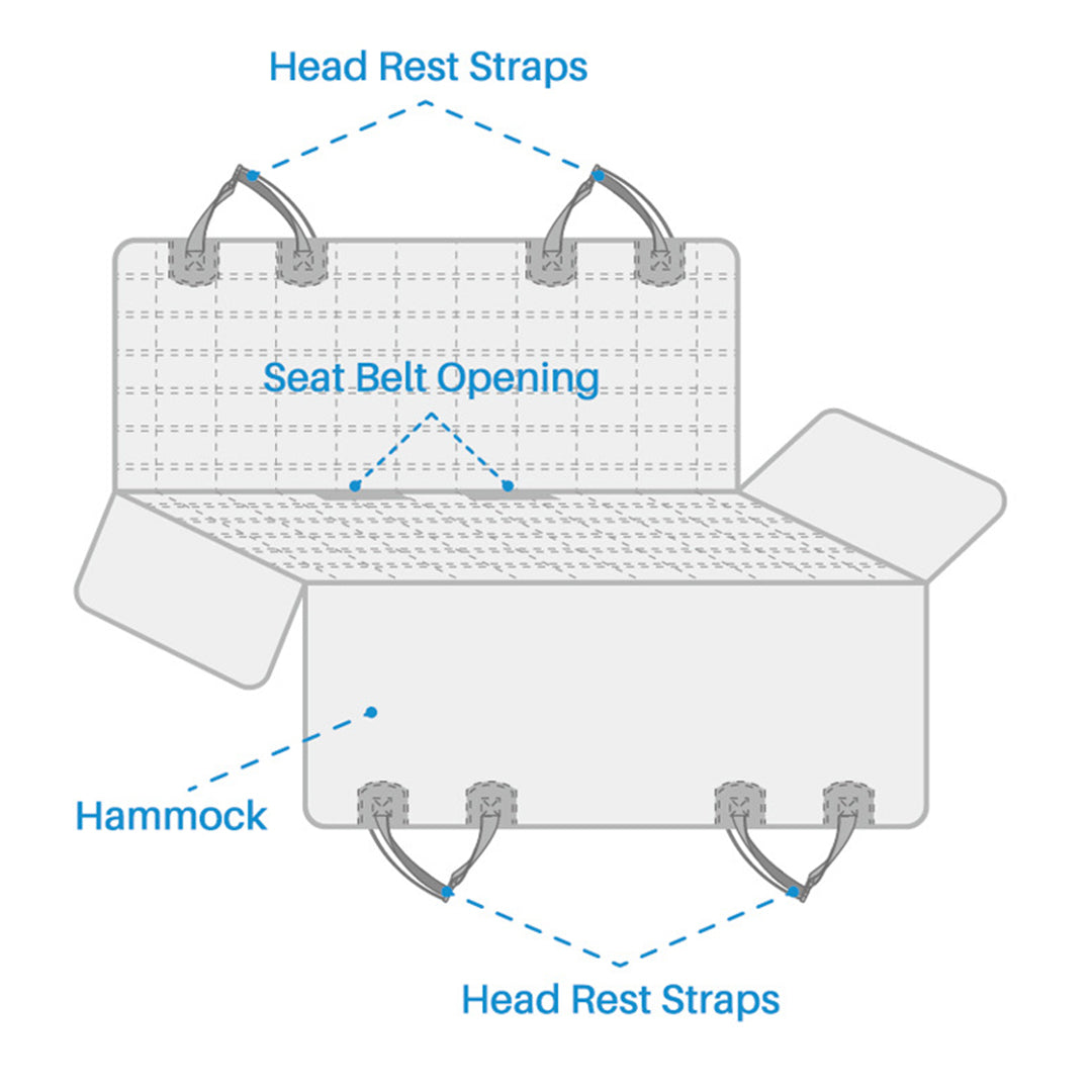 Car Trunk Pet Mat Cover