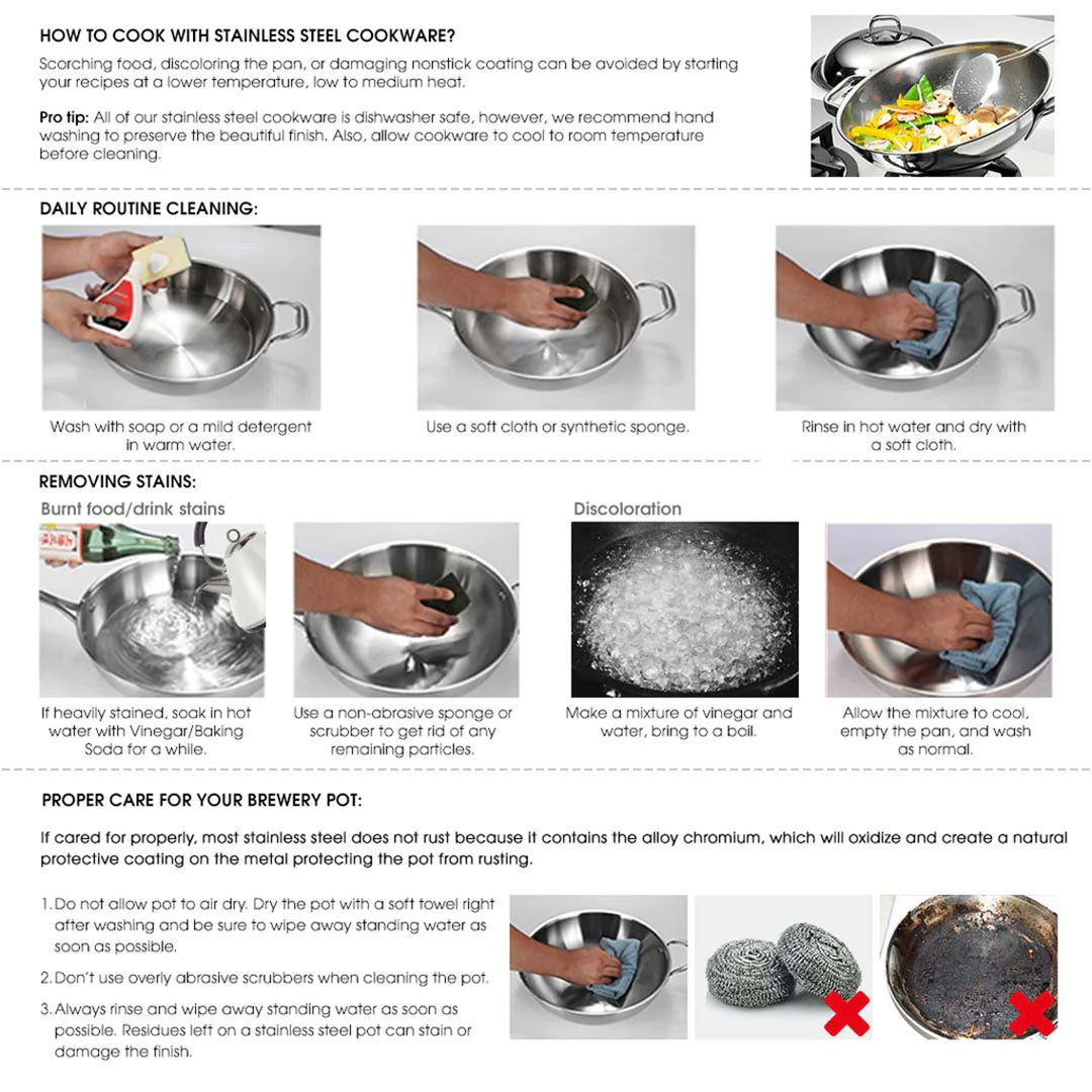 Stainless Steel Frying Pan 36cm