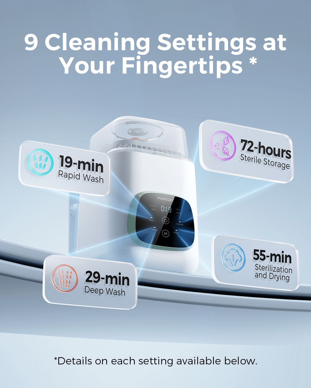 Baby Bottle Washer and Steriliser