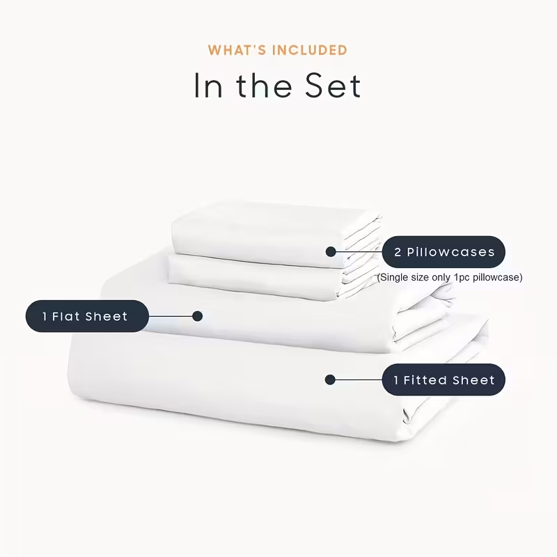 Fitted Sheet Set