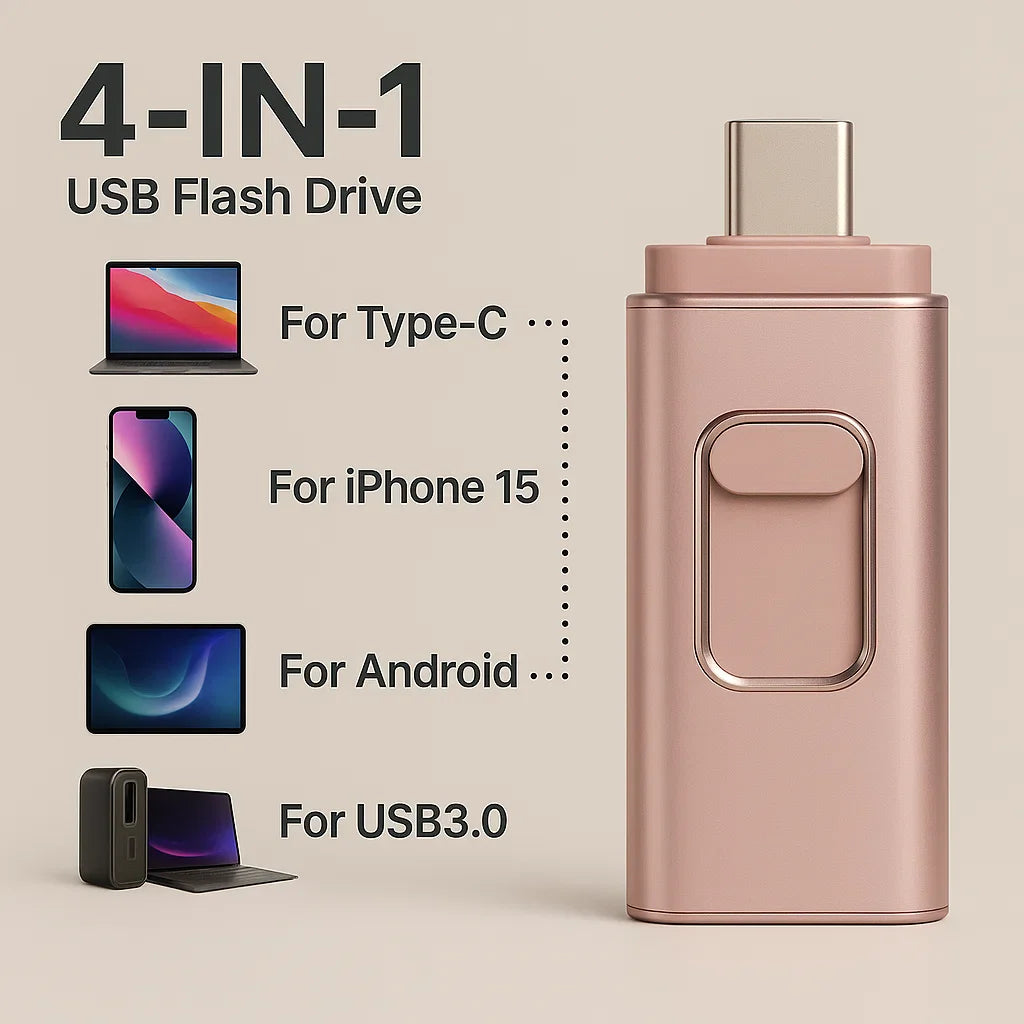 2TB Smartphone Memory USB