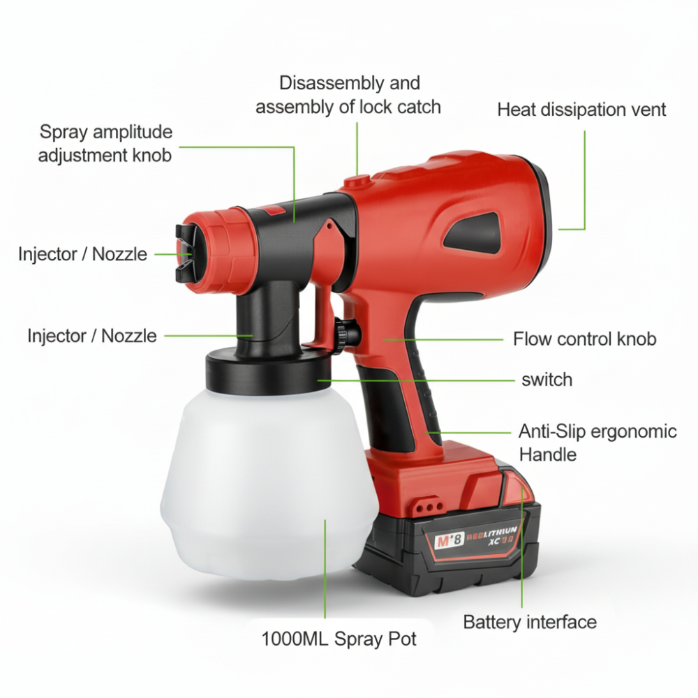 Cordless Paint Sprayer