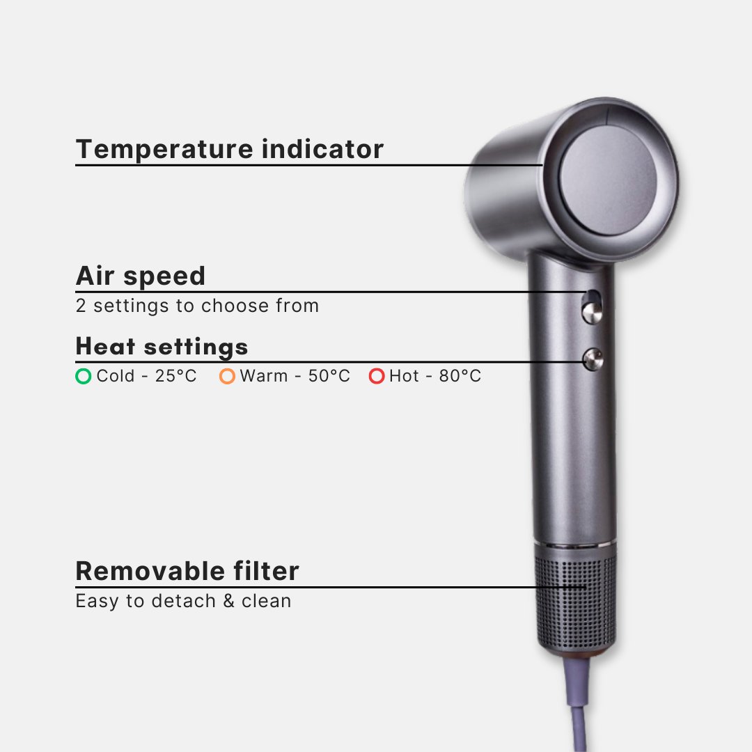 Premium Hair Dryer