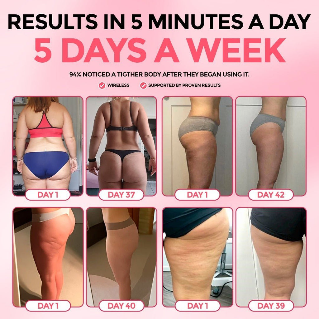 Anti-Cellulite Massager Set