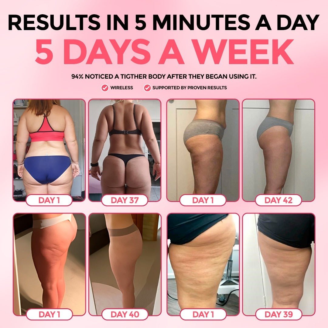 Anti-Cellulite Massager Set