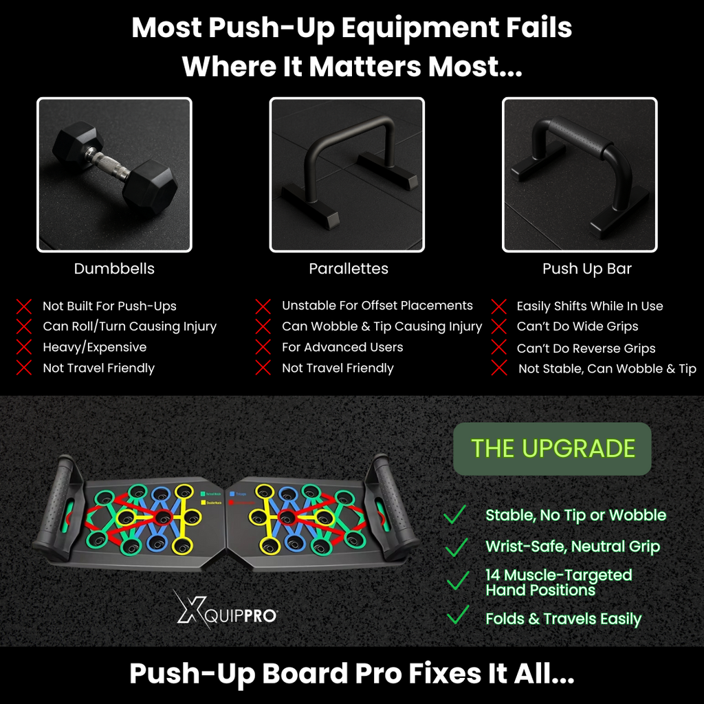 Fitness Push Up Board