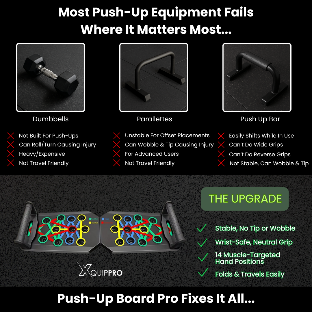 Fitness Push Up Board