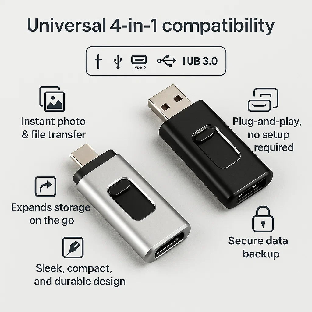 2TB Smartphone Memory USB