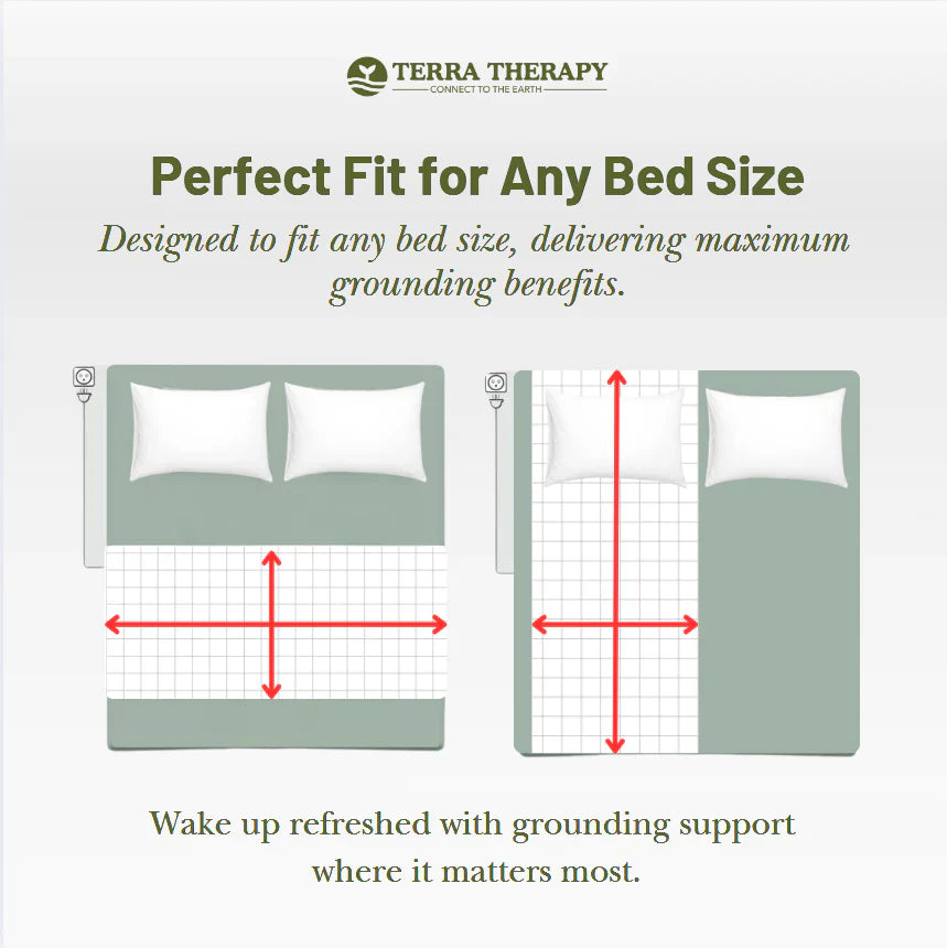 Grounding Sheets