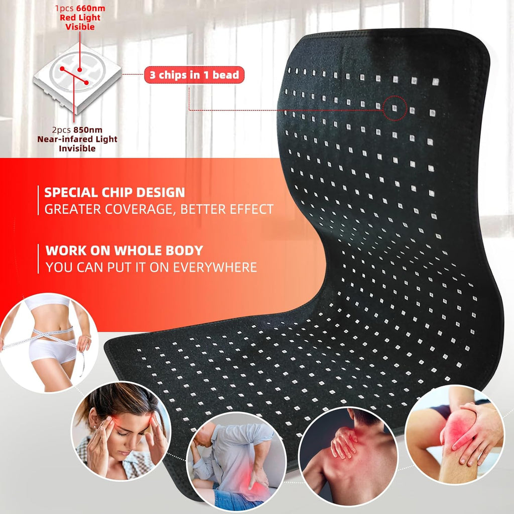 Red Light Therapy Mat