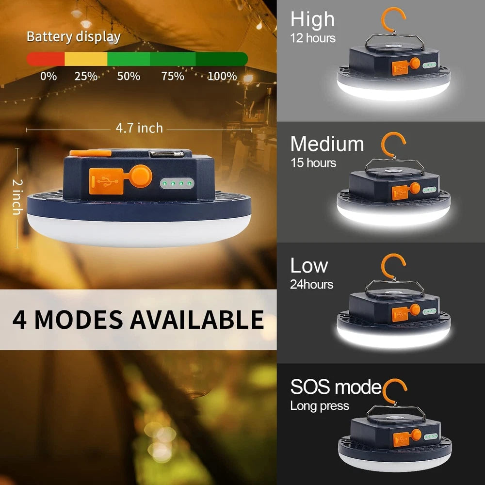Rechargeable Tent Light