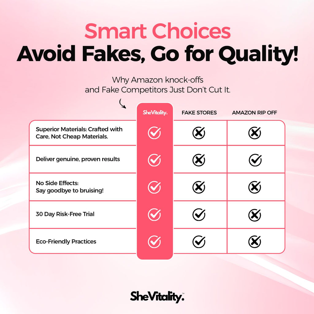 Anti-Cellulite Massager Set